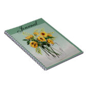 Publicatieblad Notitieboek (Rechterzijde)