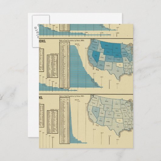 Publicaties Briefkaart (Voorkant / Achterkant)