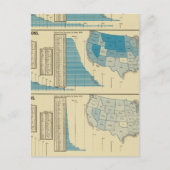 Publicaties Briefkaart (Voorkant)