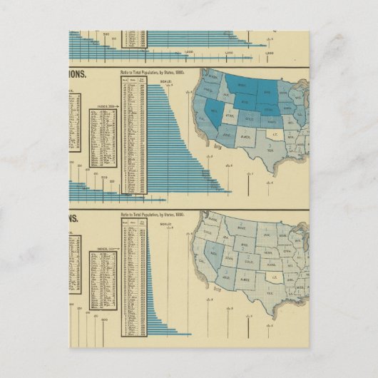 Publicaties Briefkaart (Voorkant)