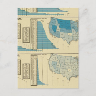 Publicaties Briefkaart