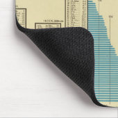 Publicaties en verspreiding muismat (Hoek)