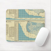 Publicaties en verspreiding muismat (Met muis)