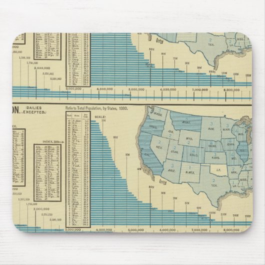 Publicaties en verspreiding muismat (Voorkant)