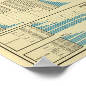 Publicaties en verspreiding poster (Hoek)