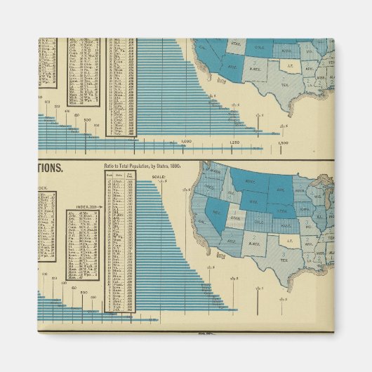 Publicaties Magneet (Voorkant)