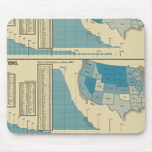 Publicaties Muismat (Voorkant)