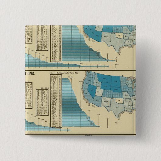 Publicaties Vierkante Button 5,1 Cm (Voorkant)