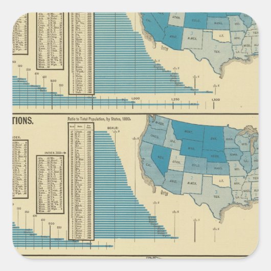 Publicaties Vierkante Sticker (Voorkant)