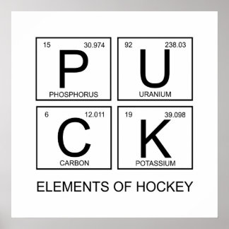 PUCK-elementen van de horizontale periodieke tabel Poster