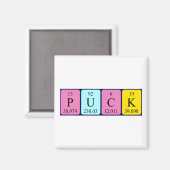 Puck periodieke lijstnaam magnet (Voorkant / Achterkant)