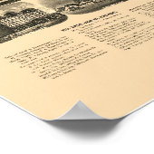 Pueblo, CO Panorama Map - 1890 Poster (Hoek)