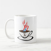 Puerto Rico Aroma Coffee Classic Mok (Links)