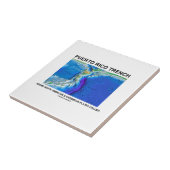 Puerto Rico-moersleutel in Noord-Amerikaans Caribi Tegeltje (Zijkant)