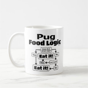 Pug Food Logic Koffiemok