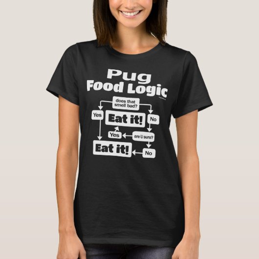 Pug Food Logic T-shirt (Voorkant)
