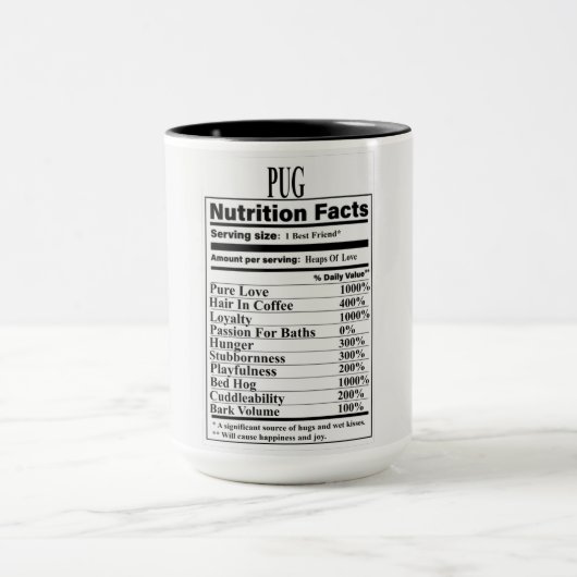 Pug Nutrition Facts Mok (Midden)