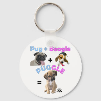 Pug Plus Beagle Sleutelhanger