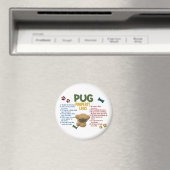 Pug Property Laws 4 Magneet (Insitu (Vaatwasser))