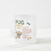 Pug Property Laws 4 Matglas Koffiemok (Voorkant links)