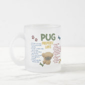 Pug Property Laws 4 Matglas Koffiemok (Links)
