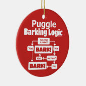 Puggle Barking Logic Keramisch Ornament (Rechts)