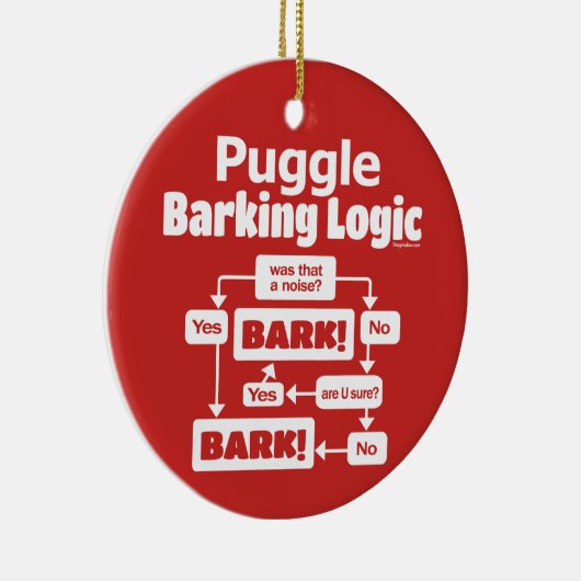 Puggle Barking Logic Keramisch Ornament (Rechts)