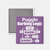 Puggle Barking Logic Magneet (Voorkant / Achterkant)
