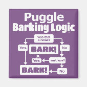 Puggle Barking Logic Magneet (Voorkant)
