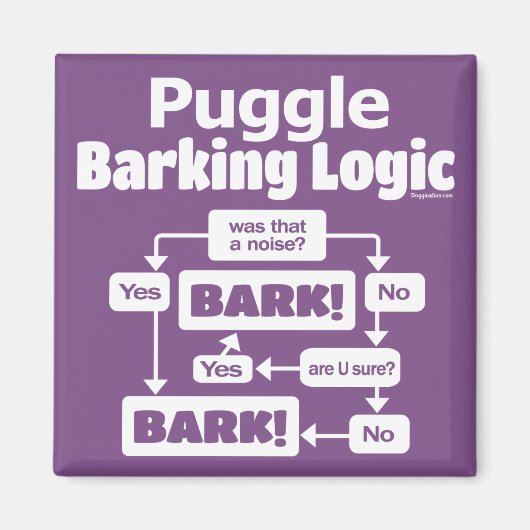 Puggle Barking Logic Magneet (Voorkant)