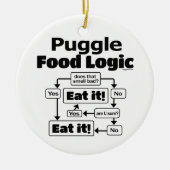 Puggle Food Logic Keramisch Ornament (Voorkant)