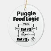 Puggle Food Logic Keramisch Ornament (Links)