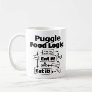 Puggle Food Logic Koffiemok