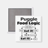 Puggle Food Logic Magneet (Voorkant / Achterkant)