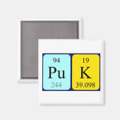 Puk periodieke table name magnet (Voorkant / Achterkant)