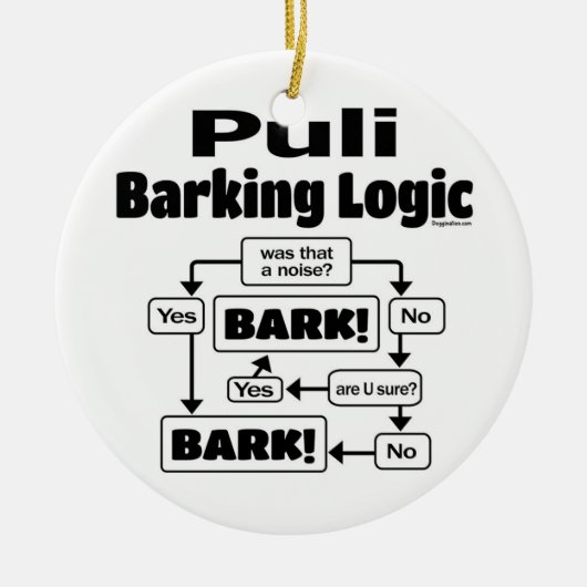 Puli Barking Logic Keramisch Ornament (Voorkant)