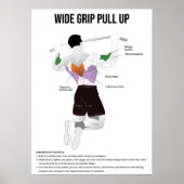 Pull-Up - Exercise - Muscle Anatomy Chart Poster (Voorkant)