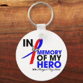 Pulmonaire fibrose geërfd in geheugen van mijn Her Sleutelhanger (Voorkant)