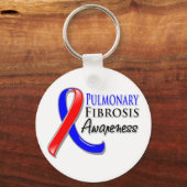 Pulmonale fibrose Bewustheid Ribbon Sleutelhanger (Voorkant)