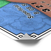 Pulppuntwandgrafiek - Groot Poster (Hoek)