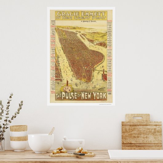 Pulse van New York Map 1891 Poster (Keuken)