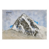 Pumori Perfect Poster (Voorkant)