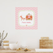 Pumpkin Carriage Little Princess Girls Wall Decor Poster (Keuken)