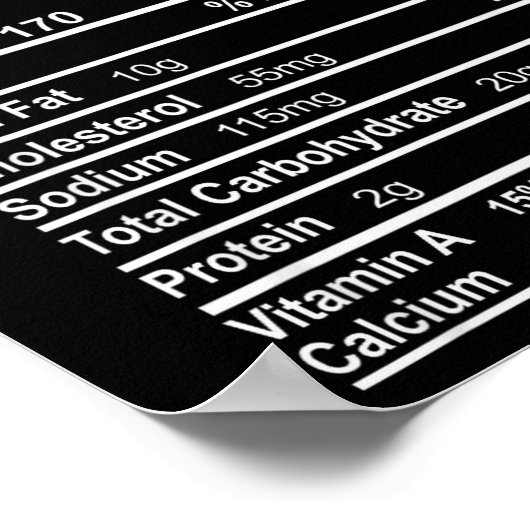 Pumpkin E Nutrition Facts Funny Thanksgiving Chris Poster (Hoek)