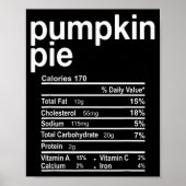 Pumpkin E Nutrition Facts Funny Thanksgiving Chris Poster (Voorkant)