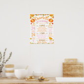 Pumpkin Herfst Autumn Halloween Birthday-teken Poster (Keuken)