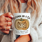 Pumpkin Latte Anatomy Autumn Ingredients Koffiemok