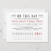Punch Card Invitation Kaart (Voorkant)