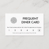 punctiekaart voor de loyaliteit van de onderneming klantenkaartje (Achterkant)