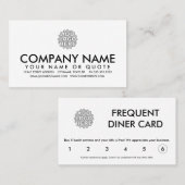 punctiekaart voor de loyaliteit van de onderneming klantenkaartje (Voorkant / Achterkant)